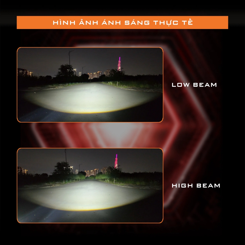 Bi Gầm Xe Ô Tô Ant New Arrival Led Fog Light 2.0 Inch - Aozoom 4