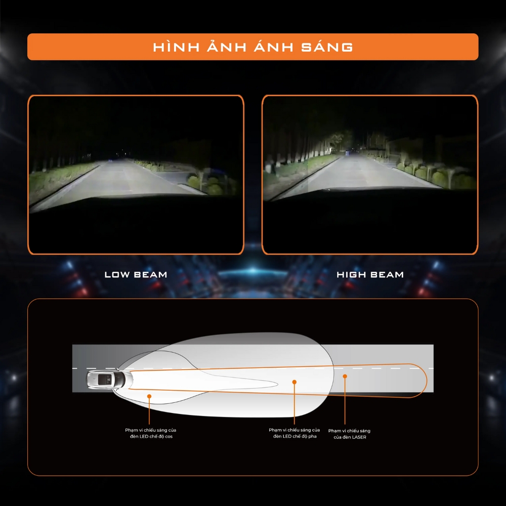 Bóng Led H4 Ô Tô - Led Mini H4 - Aozoom 4