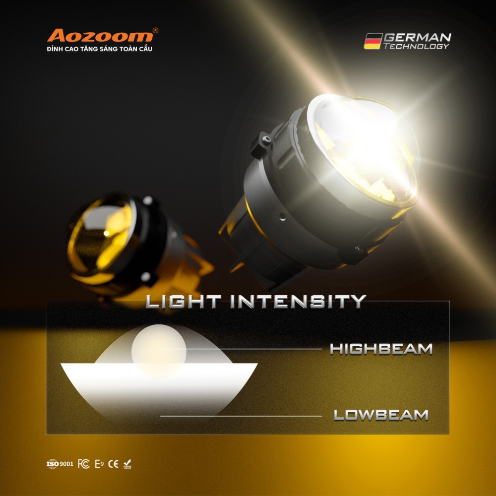 Đèn Bi Gầm Led Wasp Fog Light 3.0 Inch - Aozoom 3
