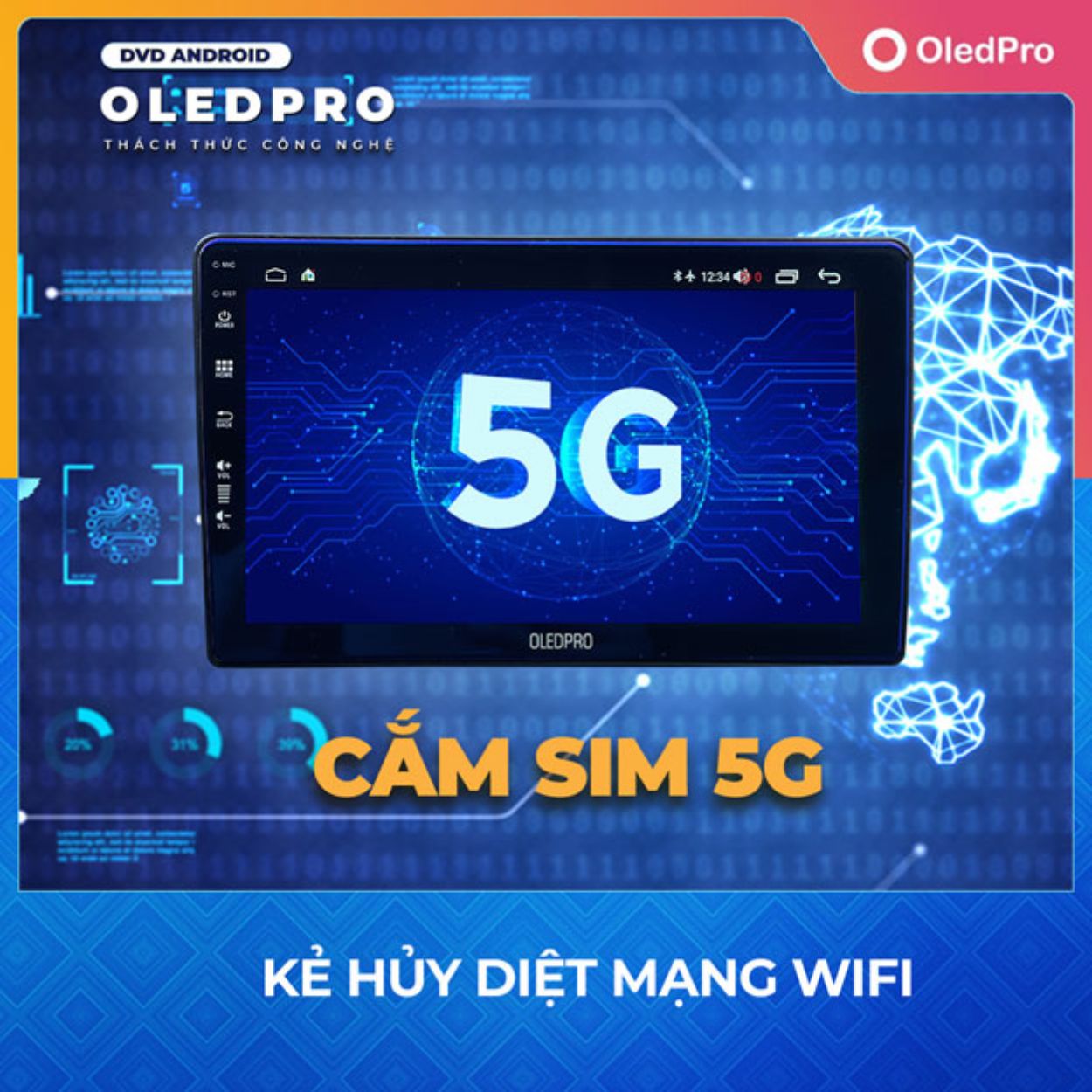 Màn Hình Oled Ô Tô  Liền Camera 360 Oledpro X4S 4