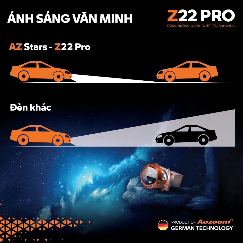 Bi Led Laser Aozoom Z22 Pro Light Chính Hãng Giá Tốt 5