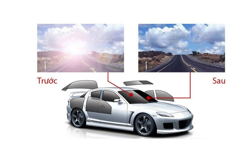 Phim Cách Nhiệt Inmax 7